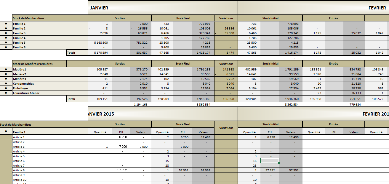 Gestion des Stocks sur Excel